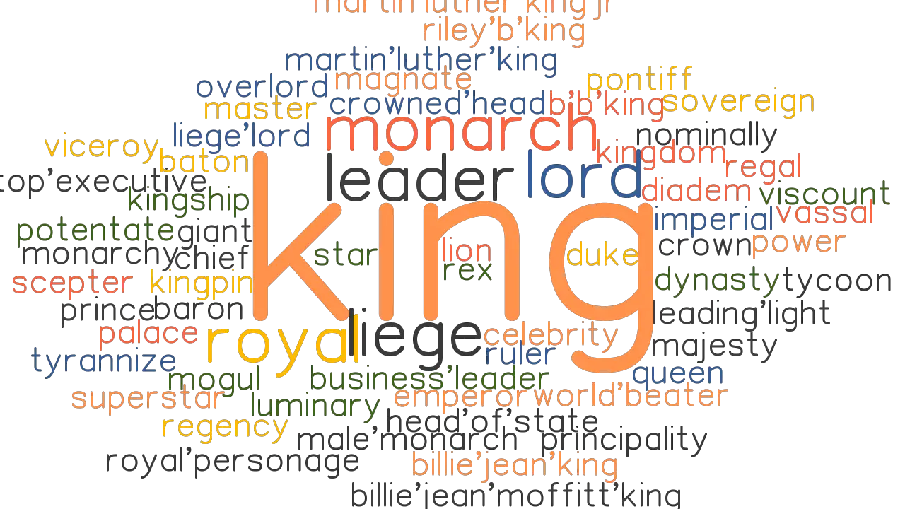 KING Synonyms And Related Words What Is Another Word For KING 