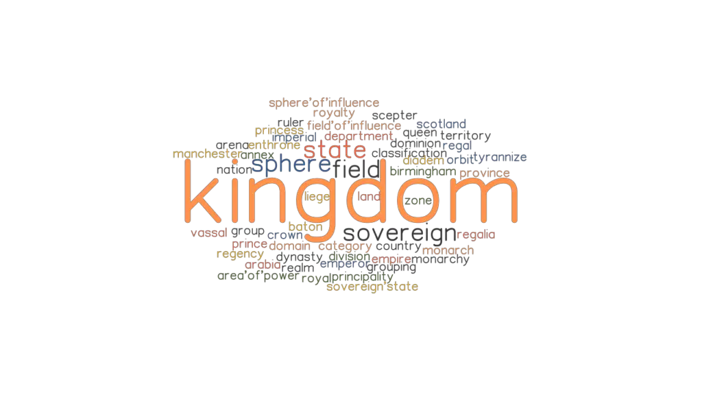 kingdom-synonyms-and-related-words-what-is-another-word-for-kingdom