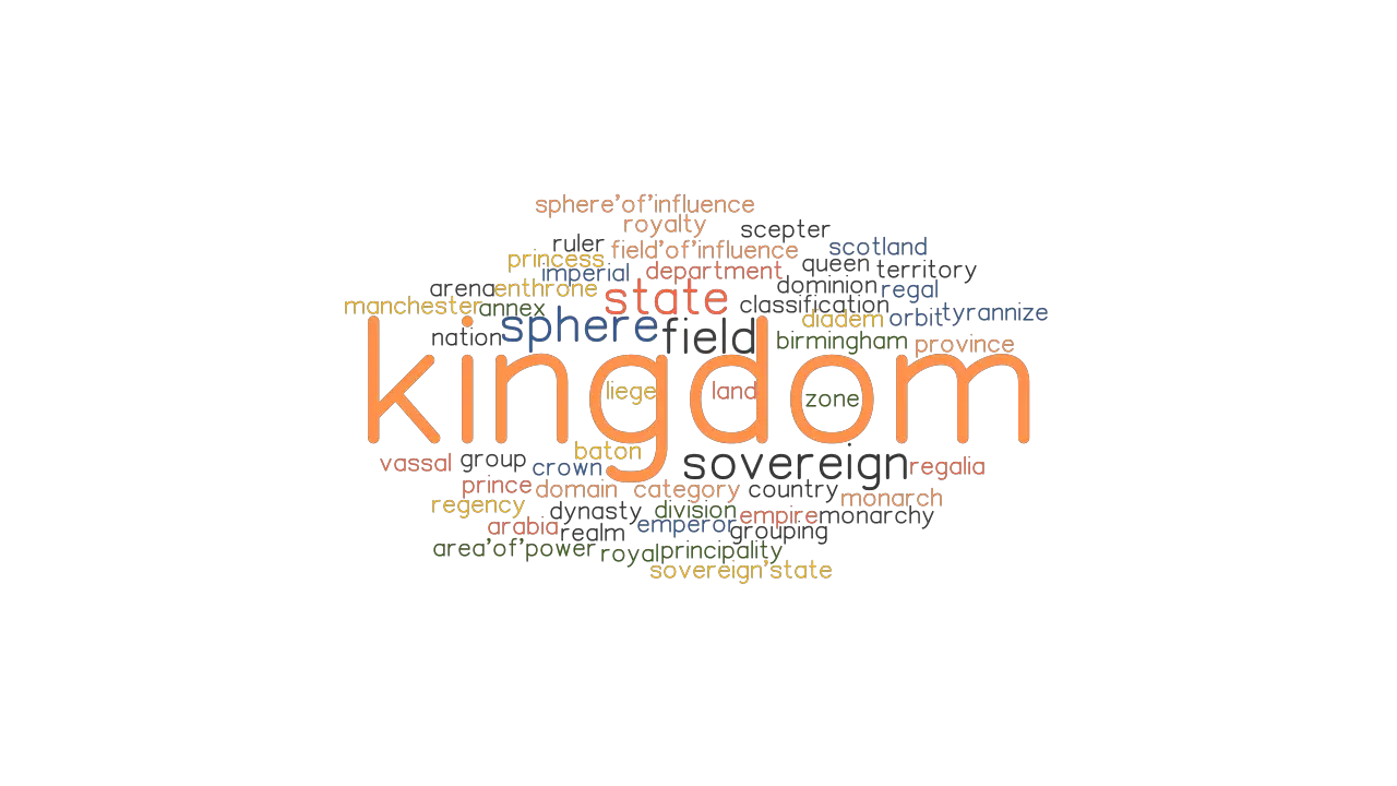 KINGDOM Synonyms And Related Words What Is Another Word For KINGDOM 