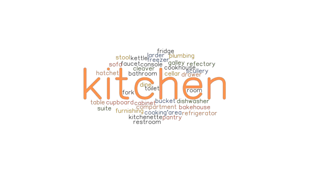 kitchen-synonyms-and-related-words-what-is-another-word-for-kitchen