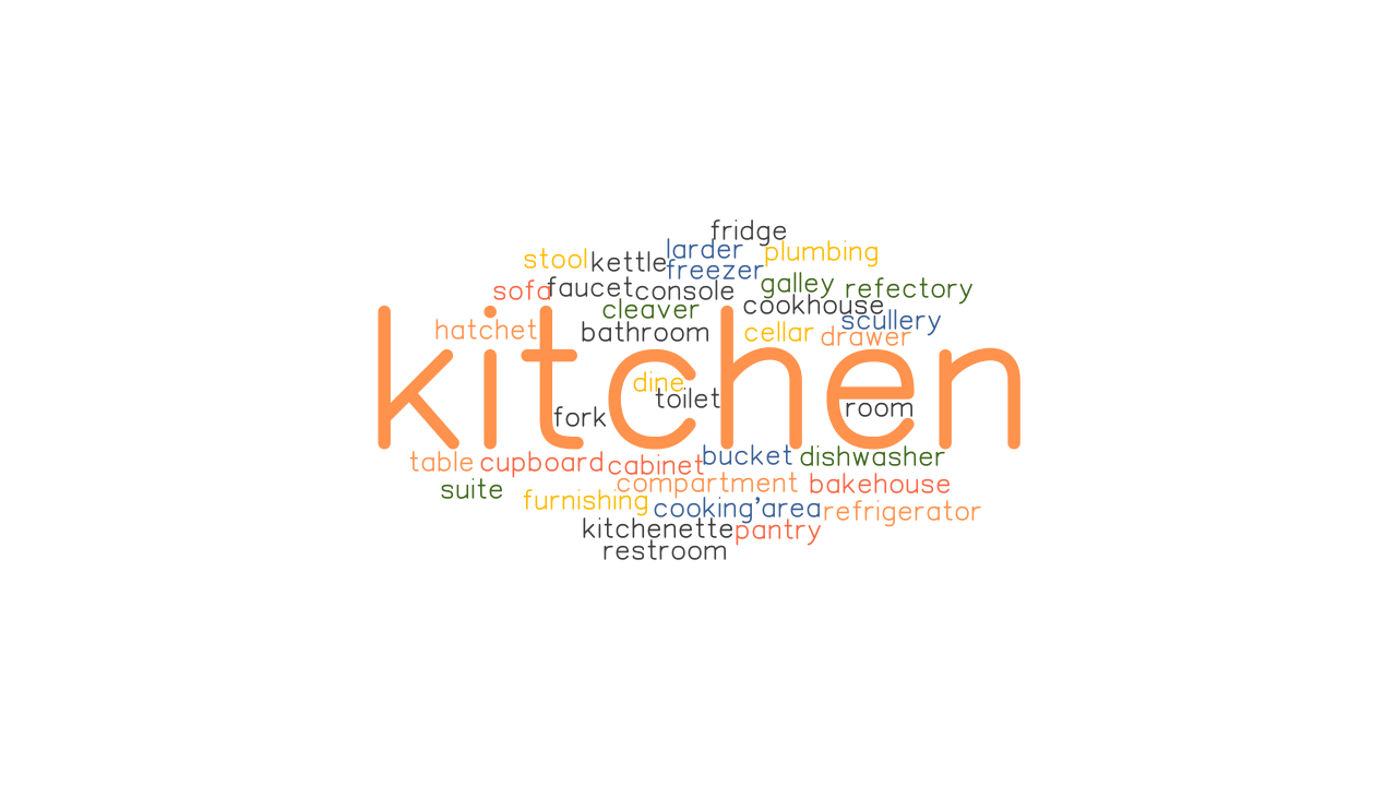  Another Word For Cooking Equipment At Lowell Smith Blog