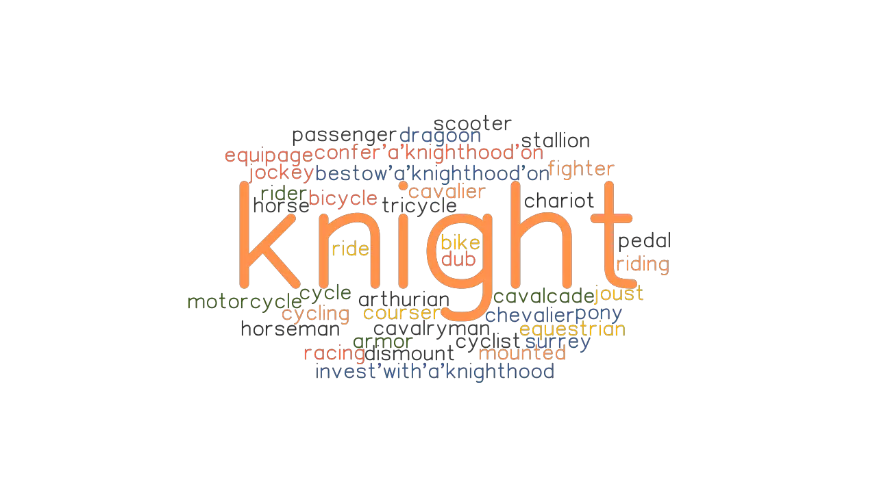 words associated with knights