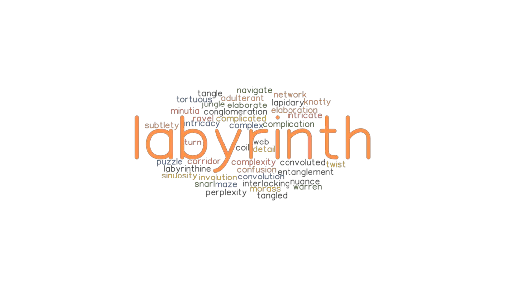 labyrinth-synonyms-and-related-words-what-is-another-word-for-labyrinth-grammartop