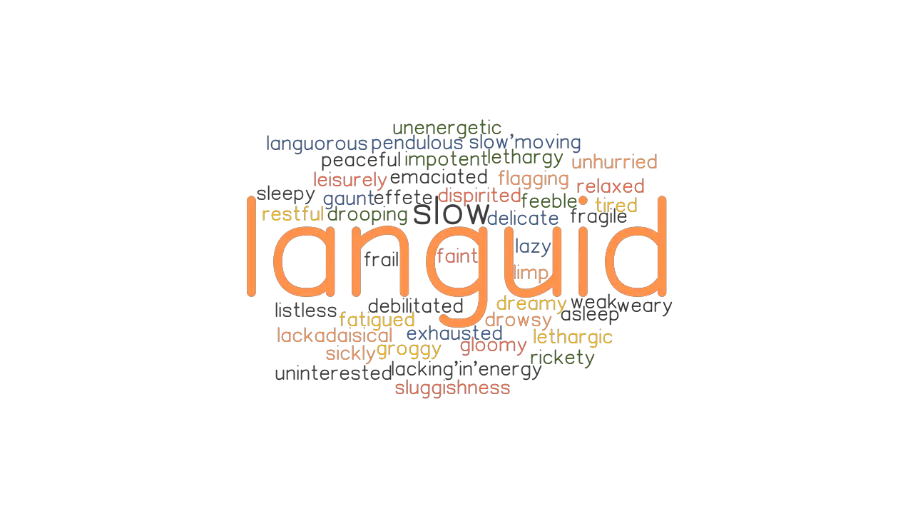 LANGUID Synonyms And Related Words What Is Another Word For LANGUID 