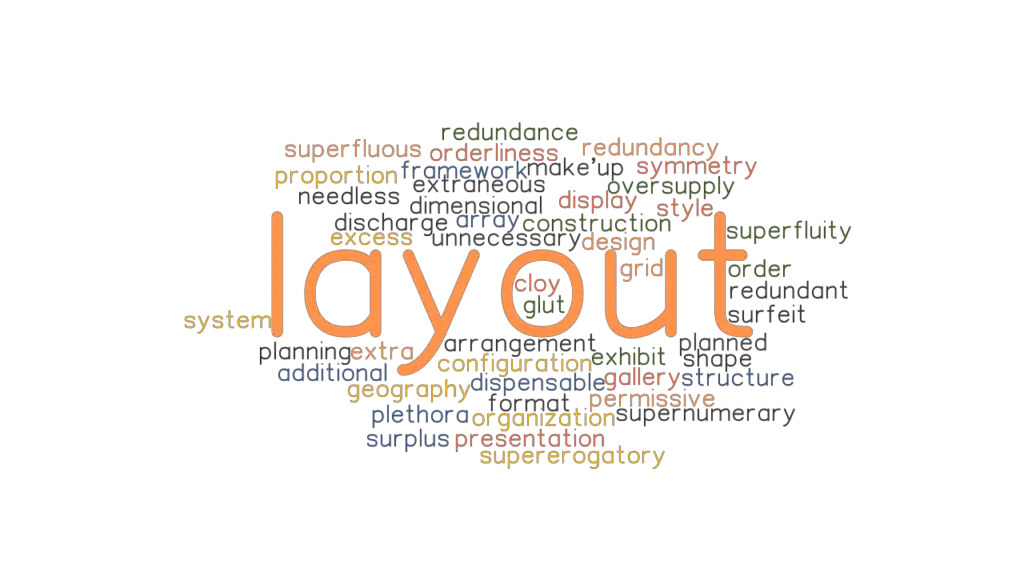 LAYOUT Synonyms and Related Words. What is Another Word for LAYOUT