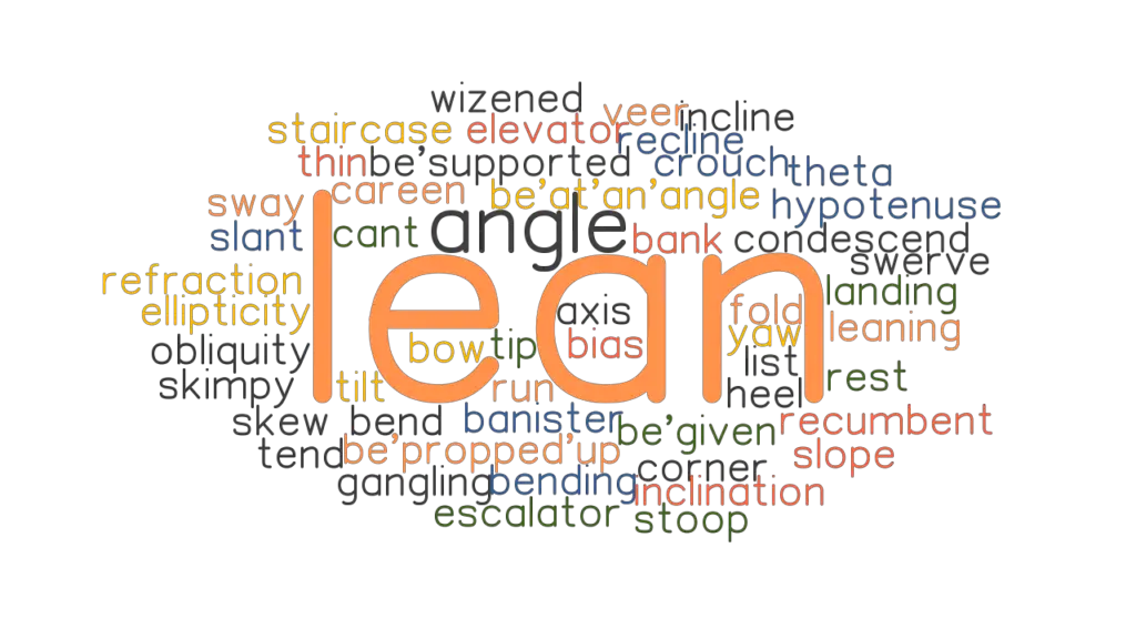 LEAN Synonyms And Related Words What Is Another Word For LEAN 