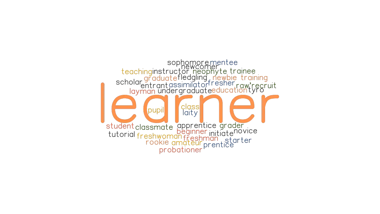 Learner: Synonyms And Related Words. What Is Another Word For Learner? -  Grammartop.Com