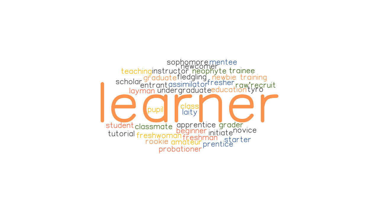 LEARNER Synonyms And Related Words What Is Another Word For LEARNER 