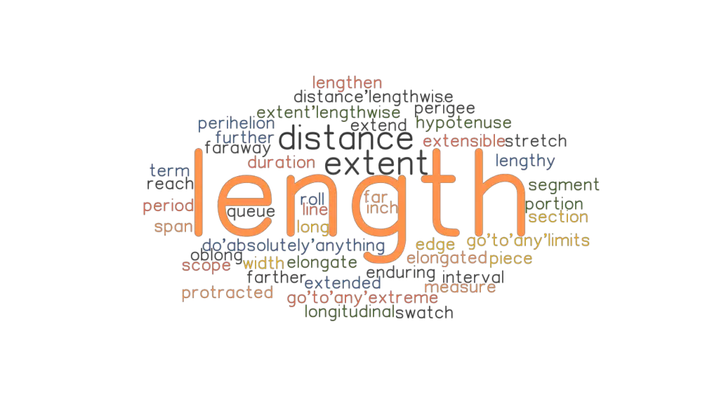 length-synonyms-and-related-words-what-is-another-word-for-length