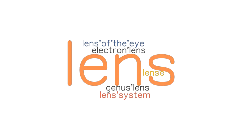 LENS Synonyms and Related Words. What is Another Word for LENS?