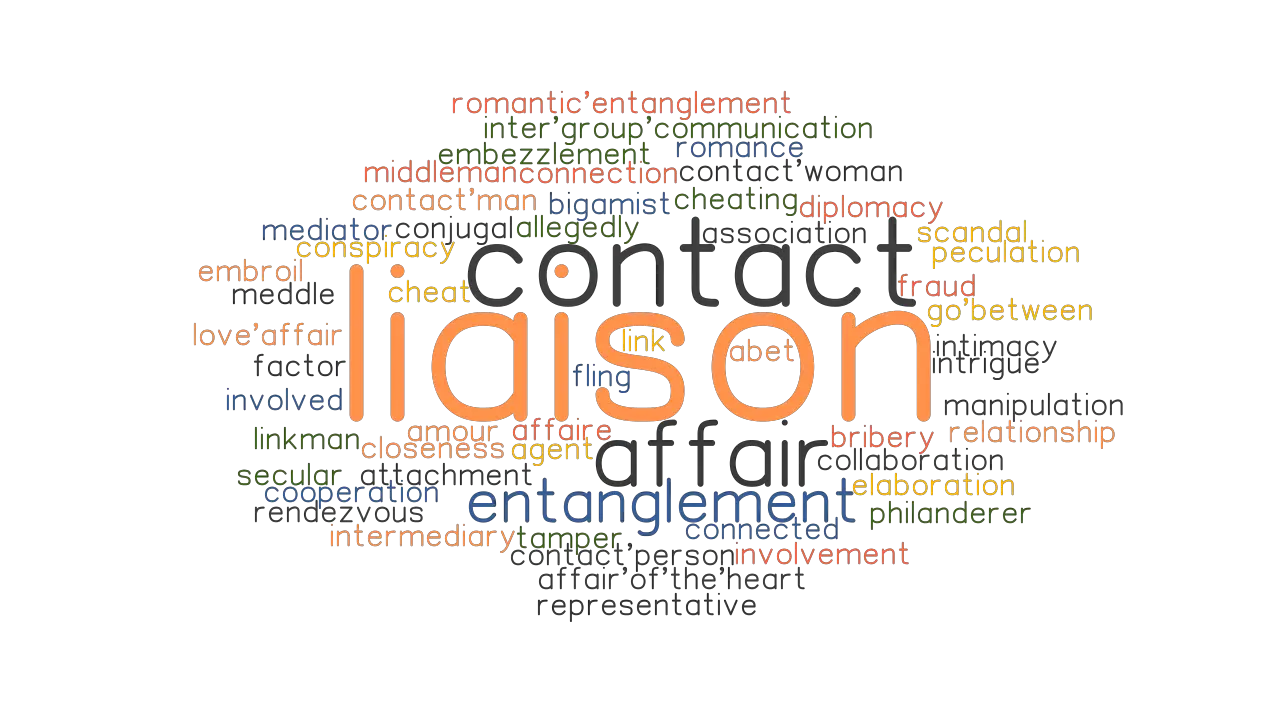 LIAISON Synonyms And Related Words What Is Another Word For LIAISON 