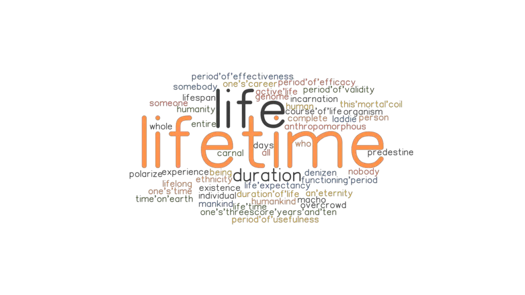 lifetime-synonyms-and-related-words-what-is-another-word-for-lifetime