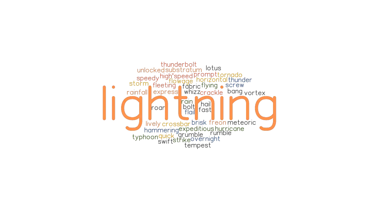 LIGHTNING Synonyms And Related Words What Is Another Word For LIGHTNING GrammarTOP