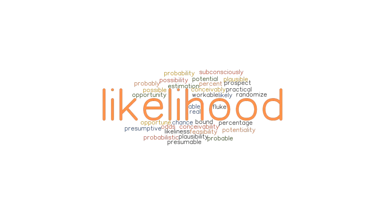 LIKELIHOOD Synonyms And Related Words What Is Another Word For 