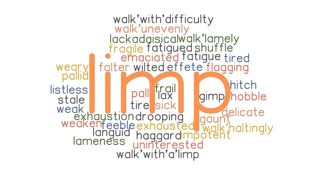 limp-synonyms-and-related-words-what-is-another-word-for-limp