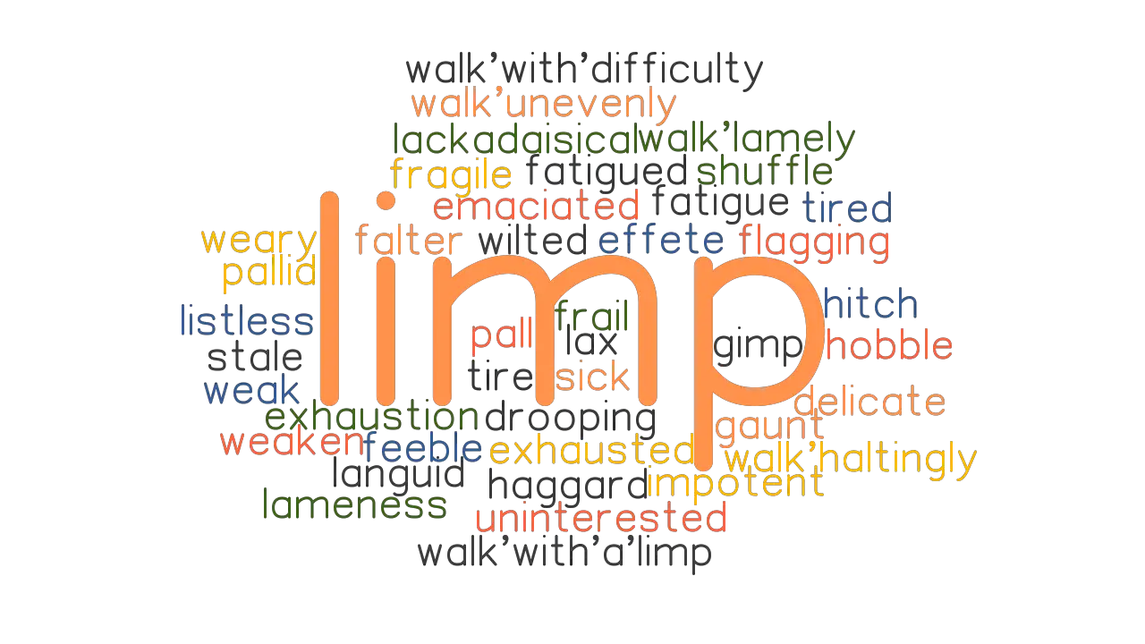 LIMP Synonyms And Related Words What Is Another Word For LIMP 