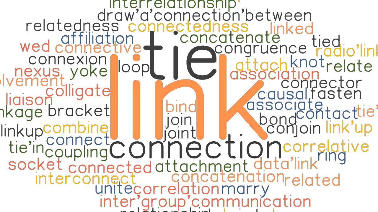 LINK Synonyms And Related Words What Is Another Word For LINK 