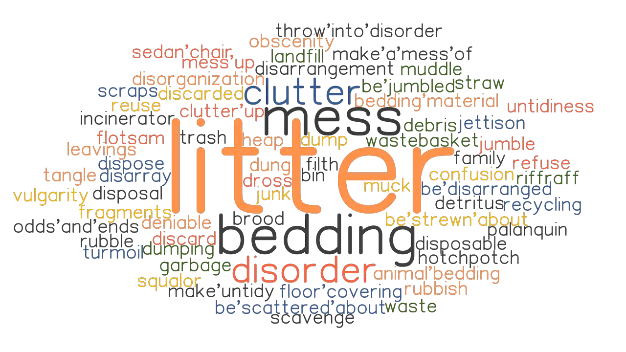 LITTER Synonyms and Related Words. What is Another Word