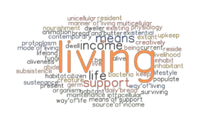 LIVING Synonyms and Related Words What is Another Word for LIVING