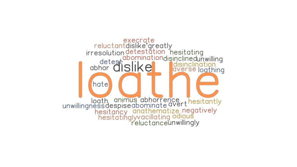 LOATHE Synonyms And Related Words What Is Another Word For LOATHE 