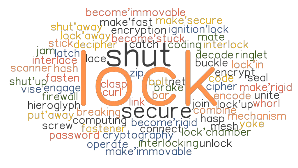 LOCK Synonyms And Related Words What Is Another Word For LOCK 