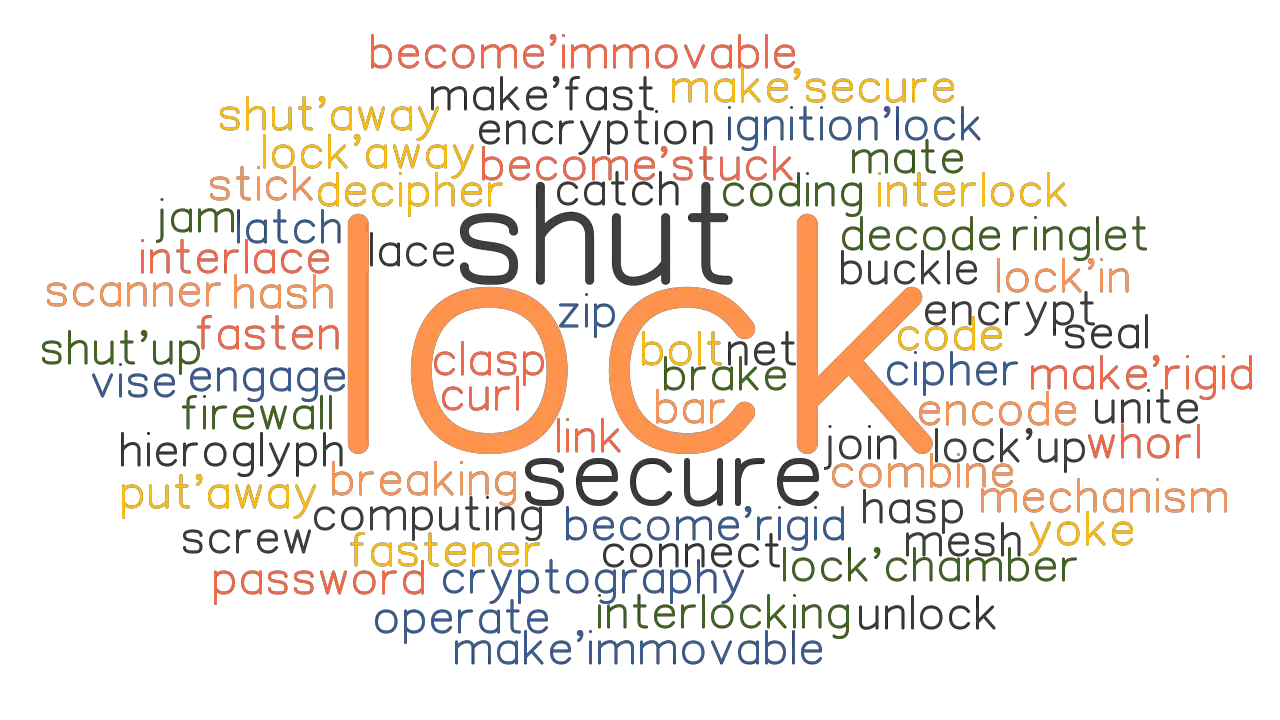 LOCK Synonyms And Related Words What Is Another Word For LOCK 