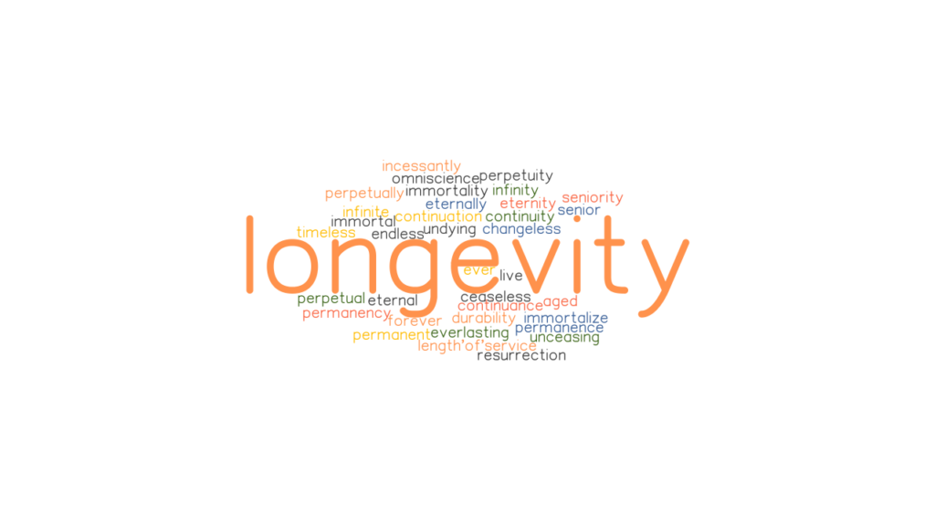 LONGEVITY Synonyms and Related Words. What is Another Word for