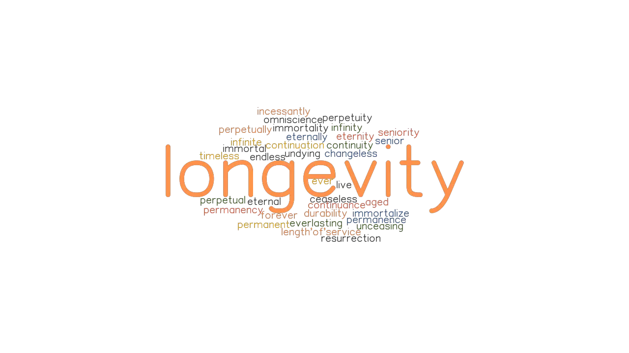 LONGEVITY Synonyms And Related Words What Is Another Word For 