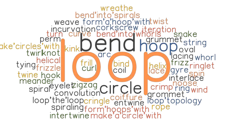 LOOP Synonyms And Related Words What Is Another Word For LOOP 