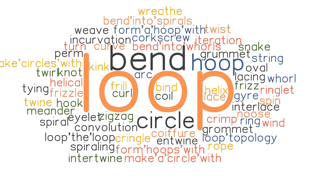 LOOP Synonyms And Related Words What Is Another Word For LOOP 