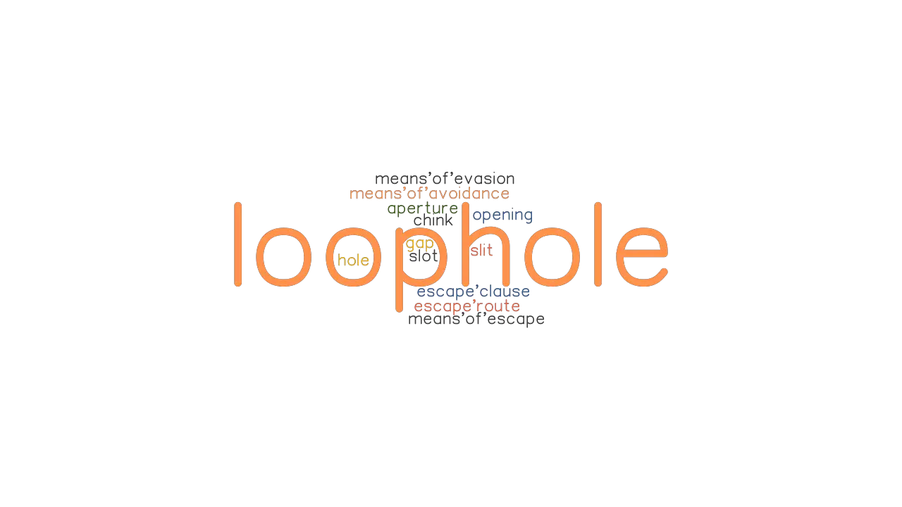 LOOPHOLE Synonyms and Related Words. What is Another Word for LOOPHOLE