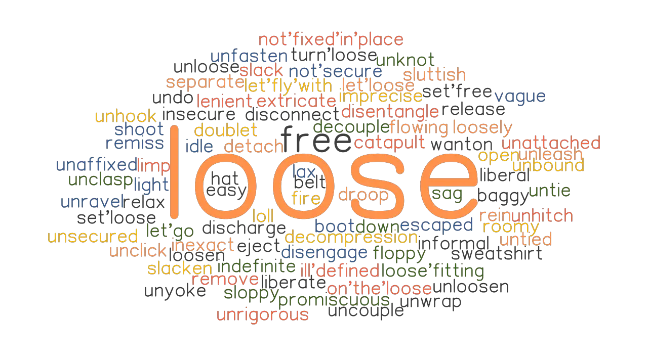 LOOSE Synonyms And Related Words What Is Another Word For LOOSE 