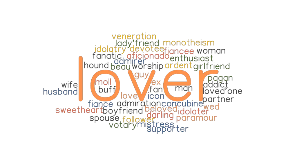 LOVER: Synonyms and Related Words. What is Another Word for LOVER