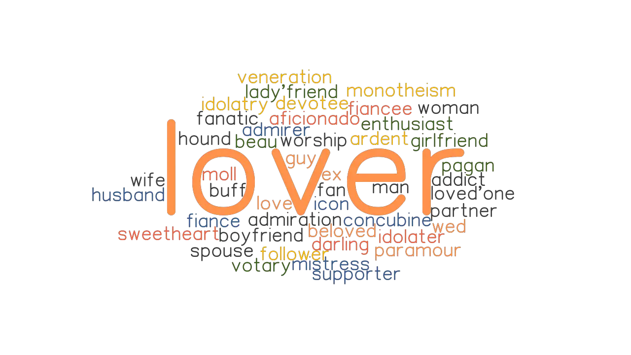 LOVER Synonyms And Related Words What Is Another Word For LOVER 