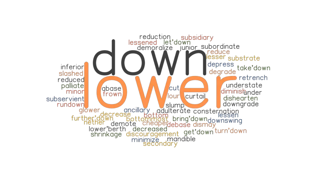 LOWER Synonyms And Related Words What Is Another Word For LOWER 