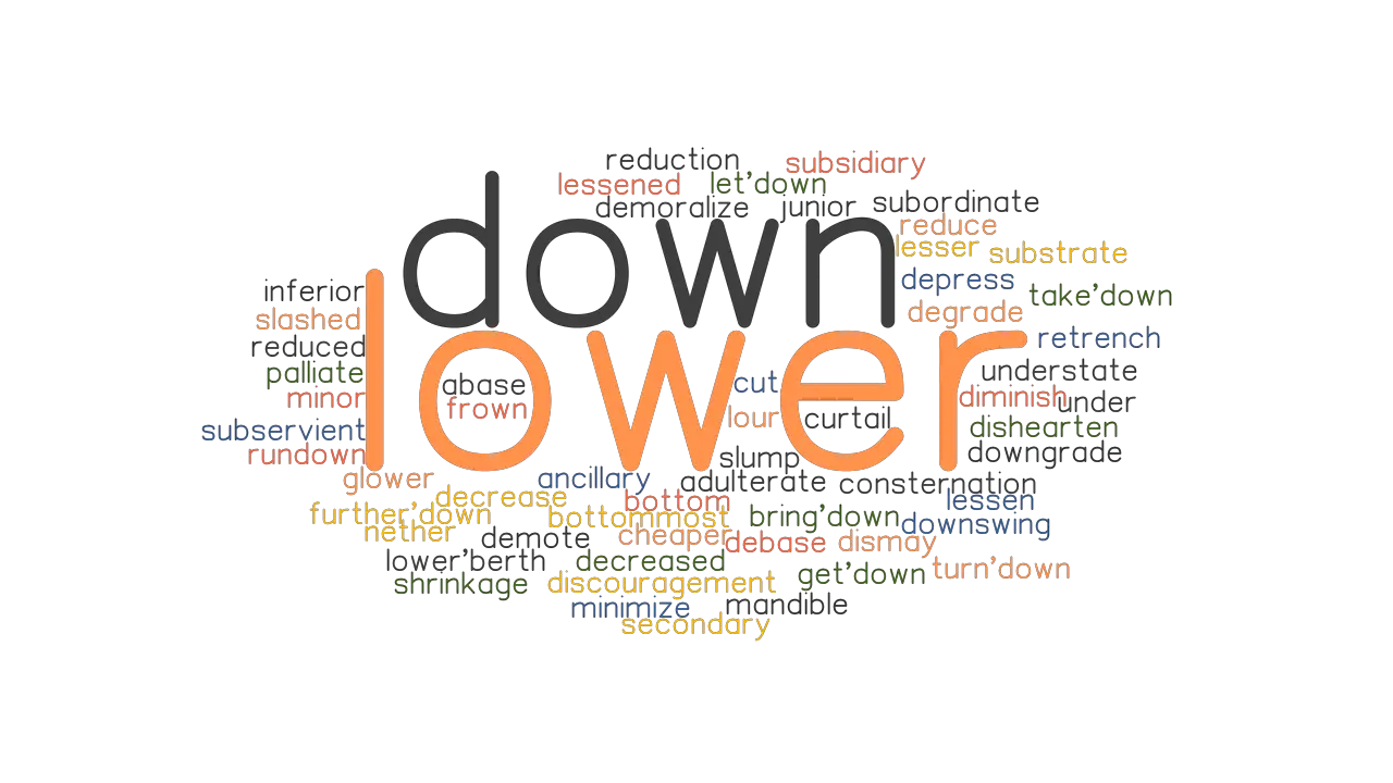 LOWER Synonyms And Related Words What Is Another Word For LOWER 