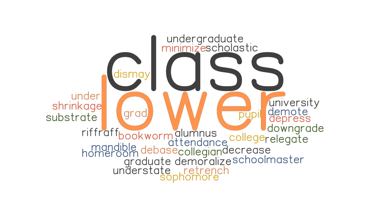 LOWER CLASS Synonyms And Related Words What Is Another Word For LOWER 