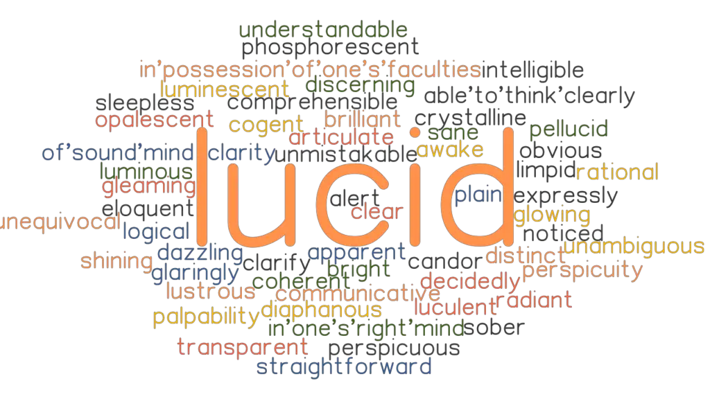 LUCID: Synonyms and Related Words. What is Another Word for LUCID ...