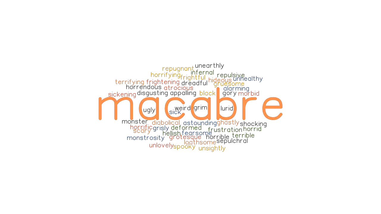 MACABRE Synonyms and Related Words. What is Another Word for ...