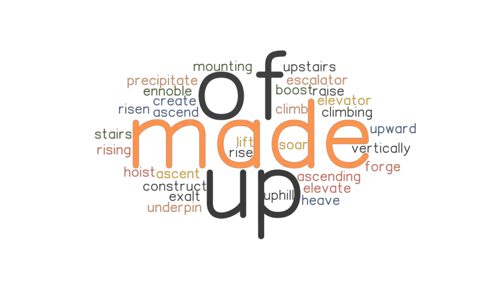 MADE UP OF Synonyms And Related Words What Is Another Word For MADE 