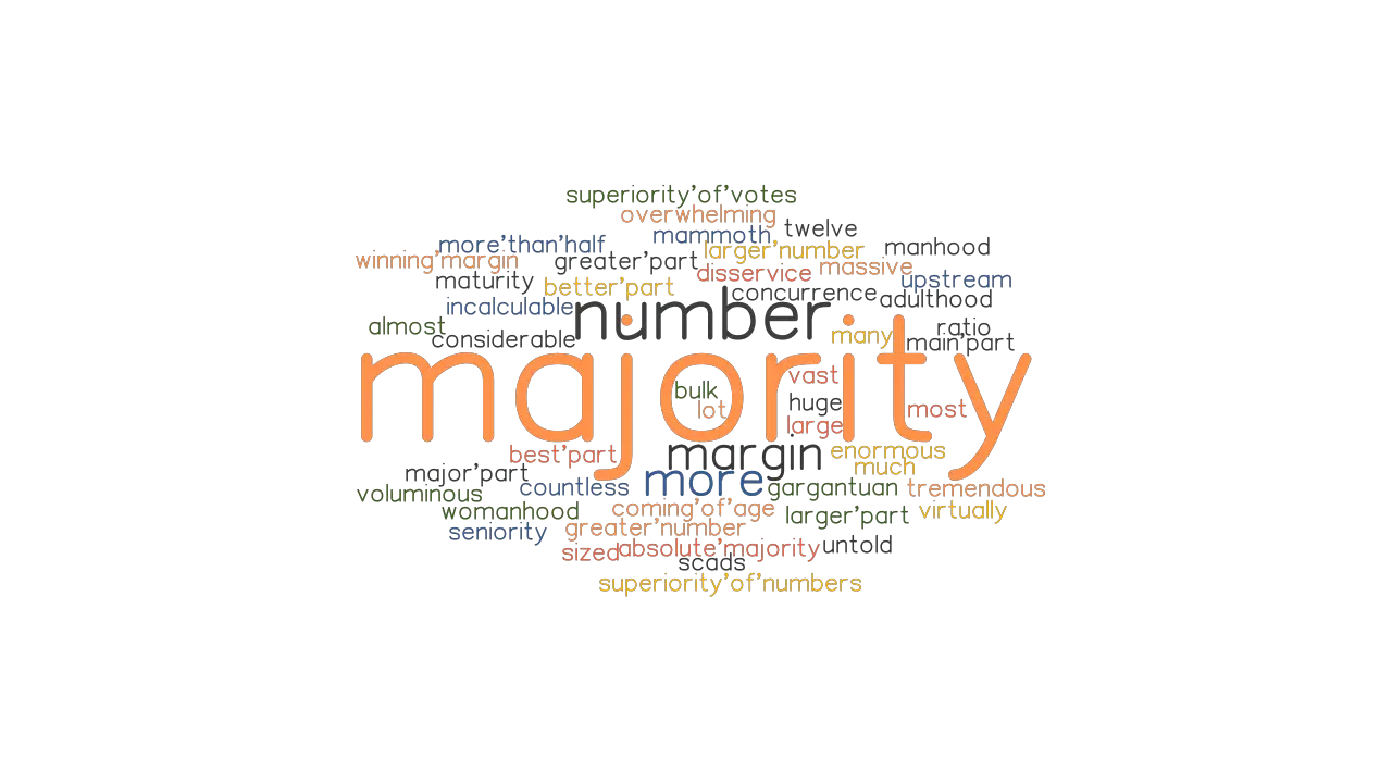 Majority Synonyms And Related Words What Is Another Word For Majority Grammartop Com
