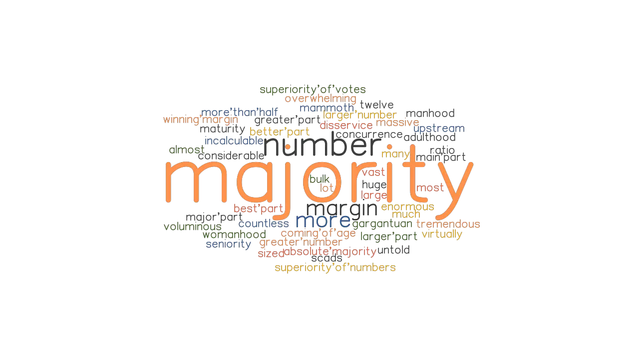 MAJORITY Synonyms And Related Words What Is Another Word For MAJORITY 