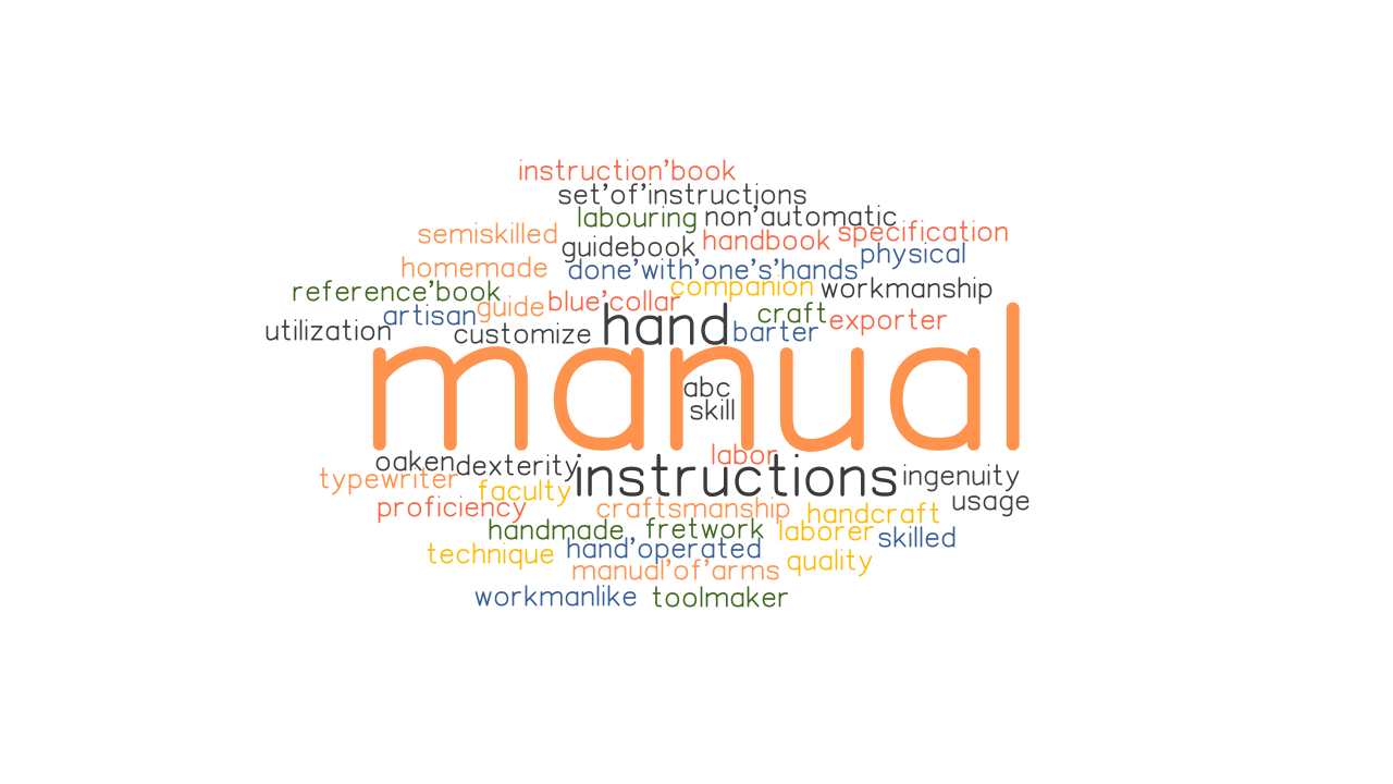 MANUAL Synonyms And Related Words What Is Another Word For MANUAL 