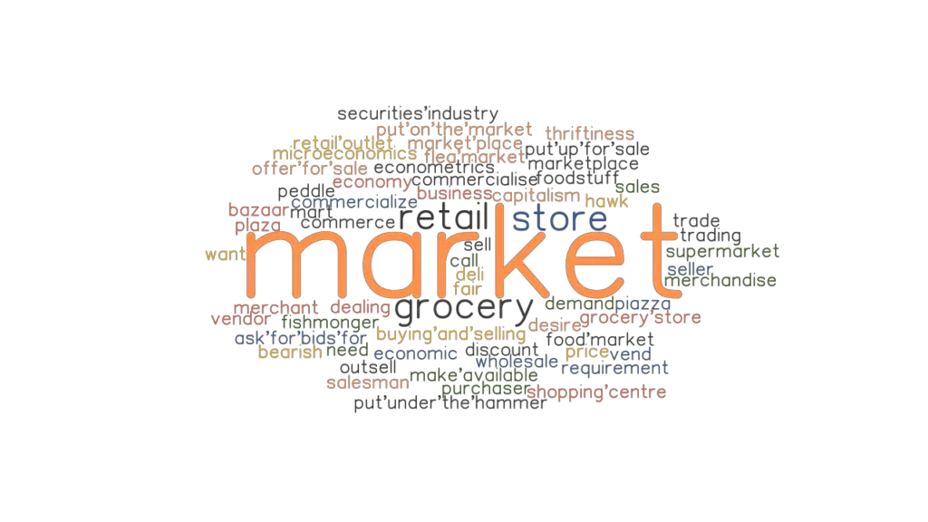 MARKET Synonyms and Related Words. What is Another Word for MARKET