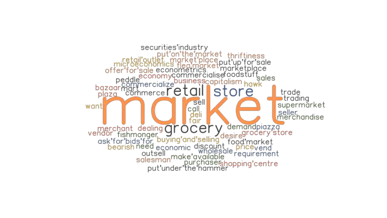 MARKET Synonyms And Related Words What Is Another Word For MARKET GrammarTOP