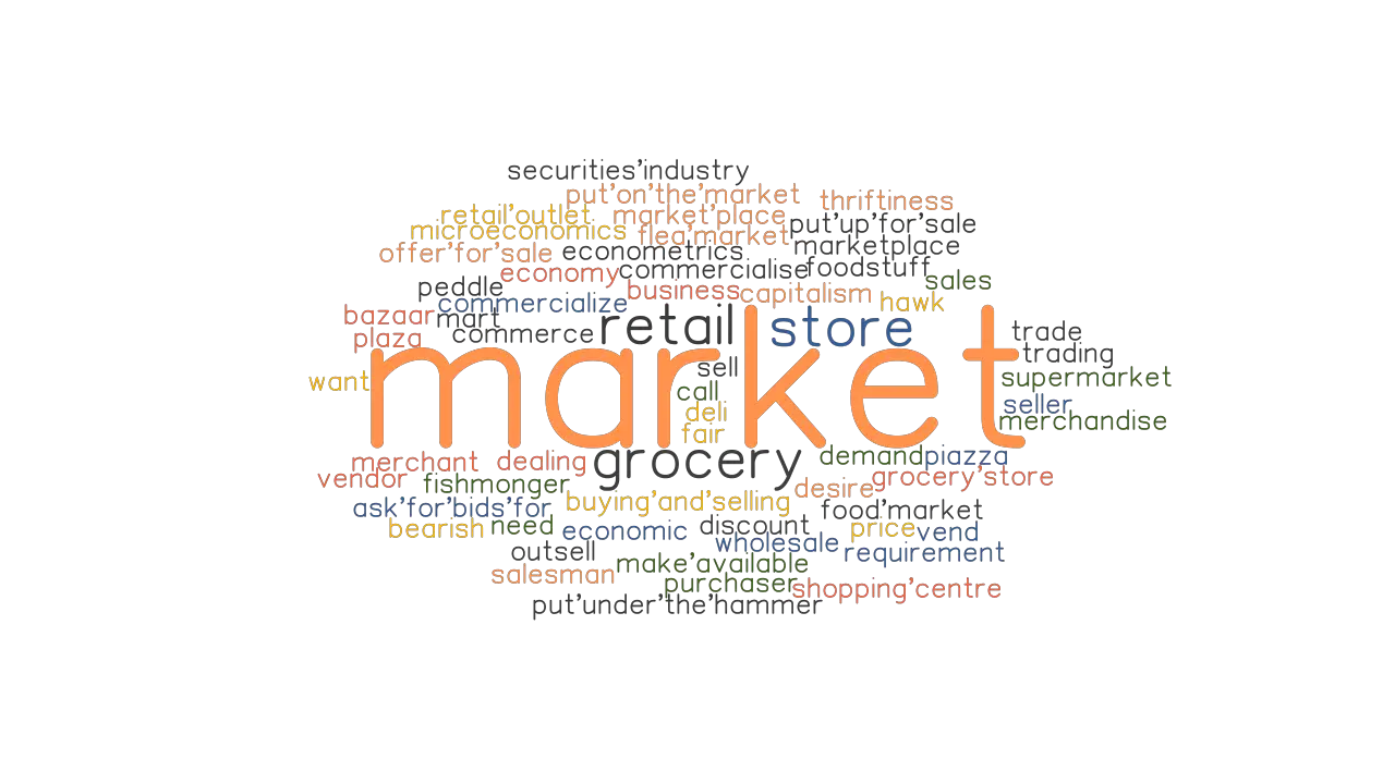 MARKET Synonyms And Related Words What Is Another Word For MARKET 