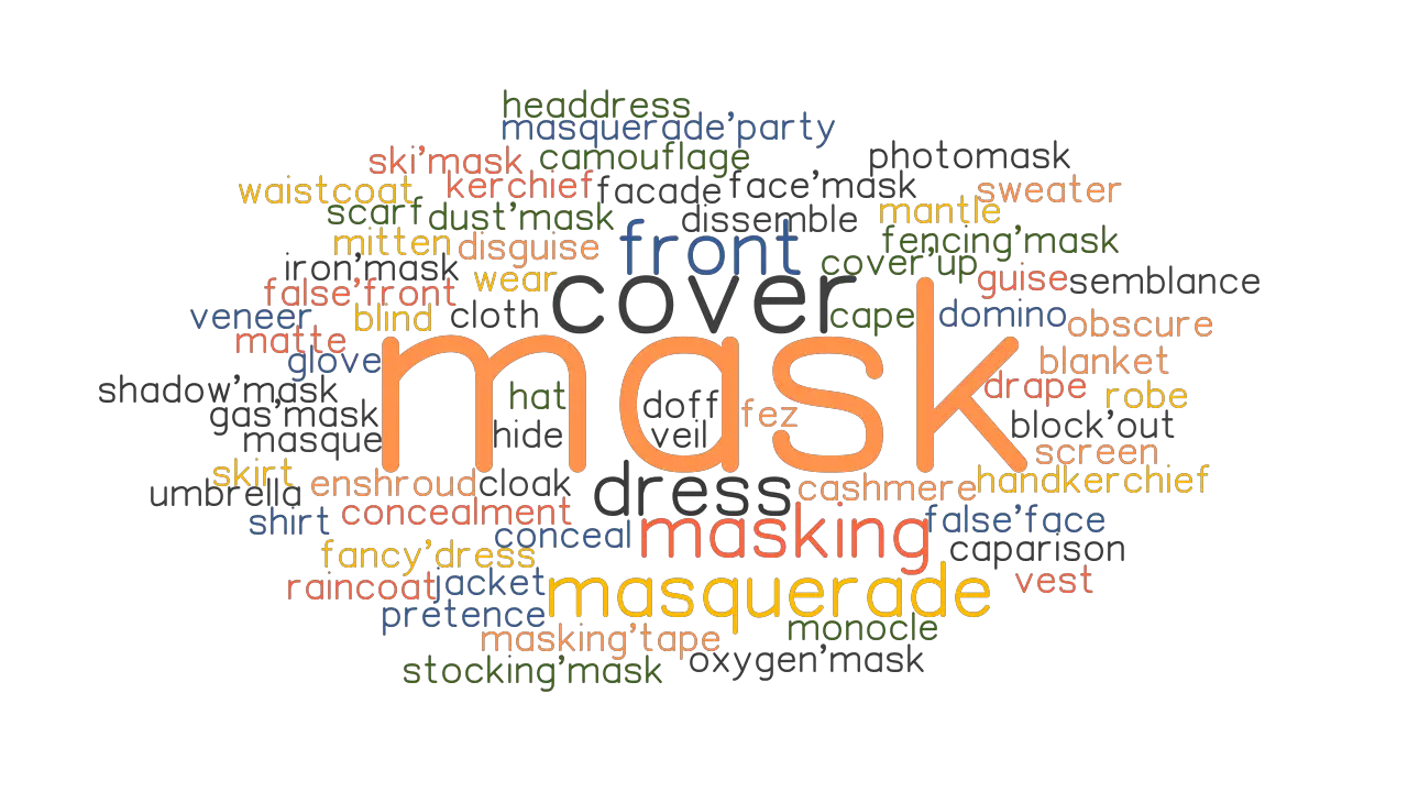 MASK Synonyms And Related Words What Is Another Word For MASK 