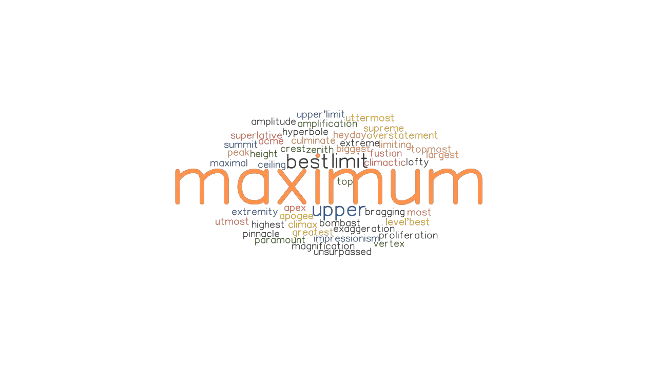 MAXIMUM Synonyms And Related Words What Is Another Word For MAXIMUM 