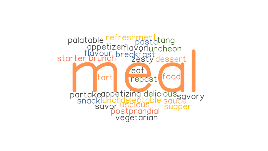 MEAL: Synonyms and Related Words. What is Another Word for MEAL ...