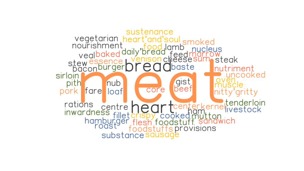 MEAT Synonyms and Related Words. What is Another Word for MEAT